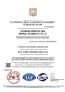 China Shandong Wanzhida New Materials Technology Co., Ltd. certification